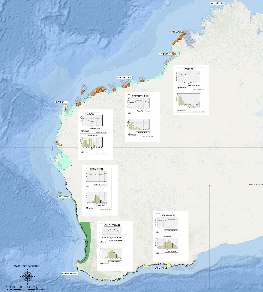 Bathymetric data availability and yearly timing and weather windows around the Western Australian coastline.